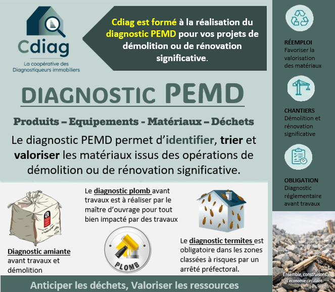 Diagnostic PEMD (Produits-Equipements-Matériaux-Déchets)